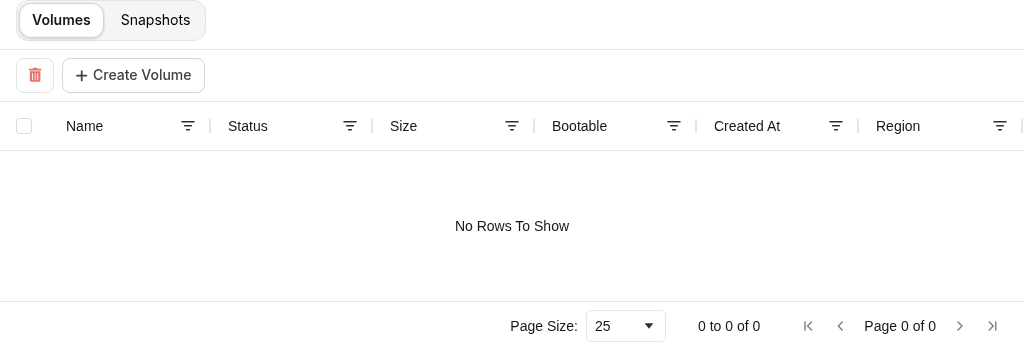 Volumes tab with Create Volume and empty grid
