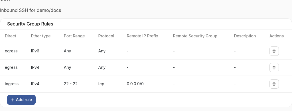 SSH security group rules with inbound TCP 22